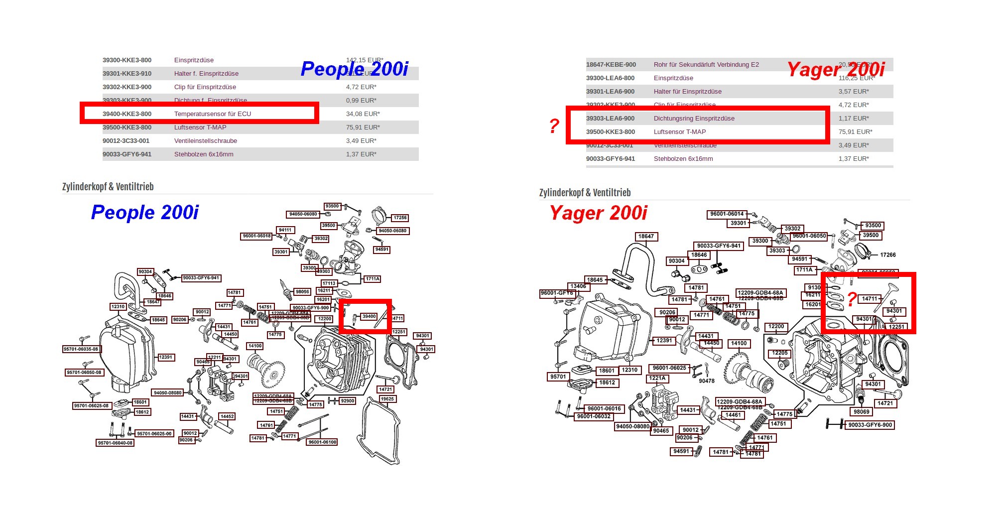 KYMCO Explo u ET List 200i.jpg